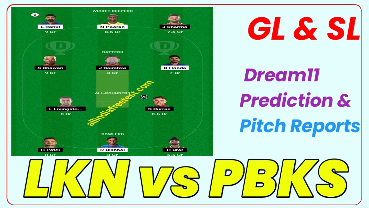 LKN vs PBKS Dream11 Prediction